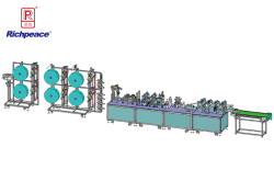 QY千亿国际全自动鸭嘴型口罩生产线