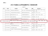 喜报|热烈祝贺上工QY千亿国际《一种鸭嘴式口罩自动生产装置及其控制系统》荣获2023年度中国轻工业专利成果二等奖！