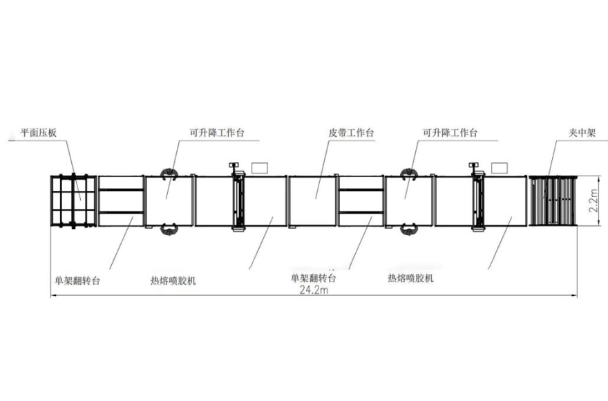 QY千亿国际全自动滚胶机