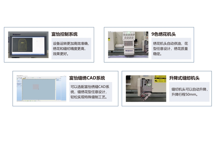 QY千亿国际全自动绣缝一体机（9色绣花+缝纫）